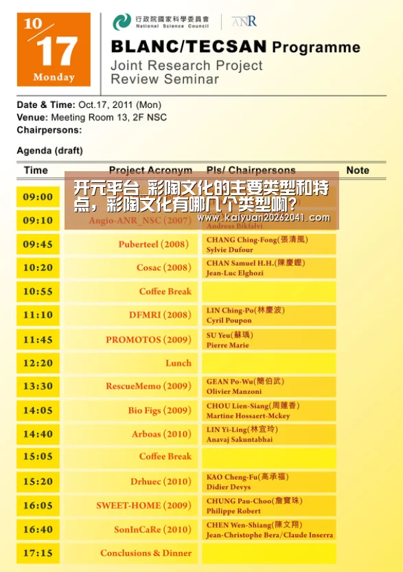 开元平台_彩陶文化的主要类型和特点,彩陶文化有哪几个类型啊?(图1) 开元电竞